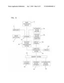 Debit Card Billing System and Method Involving Multiple Accounts diagram and image