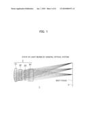 Imaging Device, Method of Production of Imaging Device, and Information Code-Reading Device diagram and image