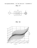 Imaging Device, Method of Production of Imaging Device, and Information Code-Reading Device diagram and image