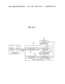 Imaging Device, Method of Production of Imaging Device, and Information Code-Reading Device diagram and image