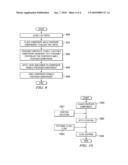 Method and Apparatus for Fastening Components Using a Composite Two-Piece Fastening System diagram and image