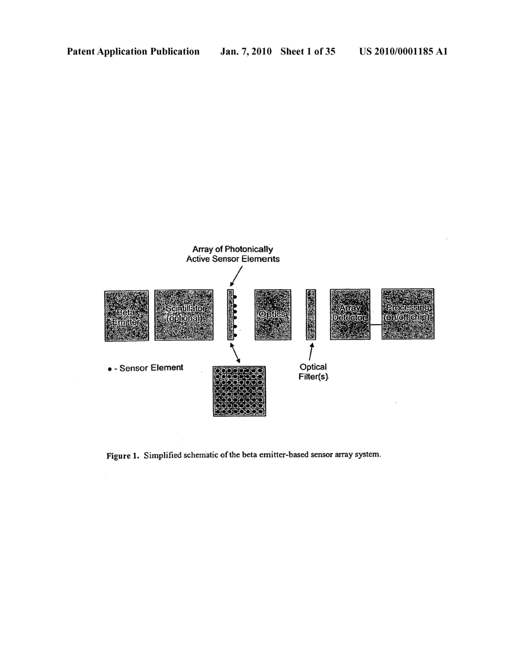 PHOTONIC SENSORS, XEROGEL-BASED SENSORS AND NANOSENSORS - diagram, schematic, and image 02