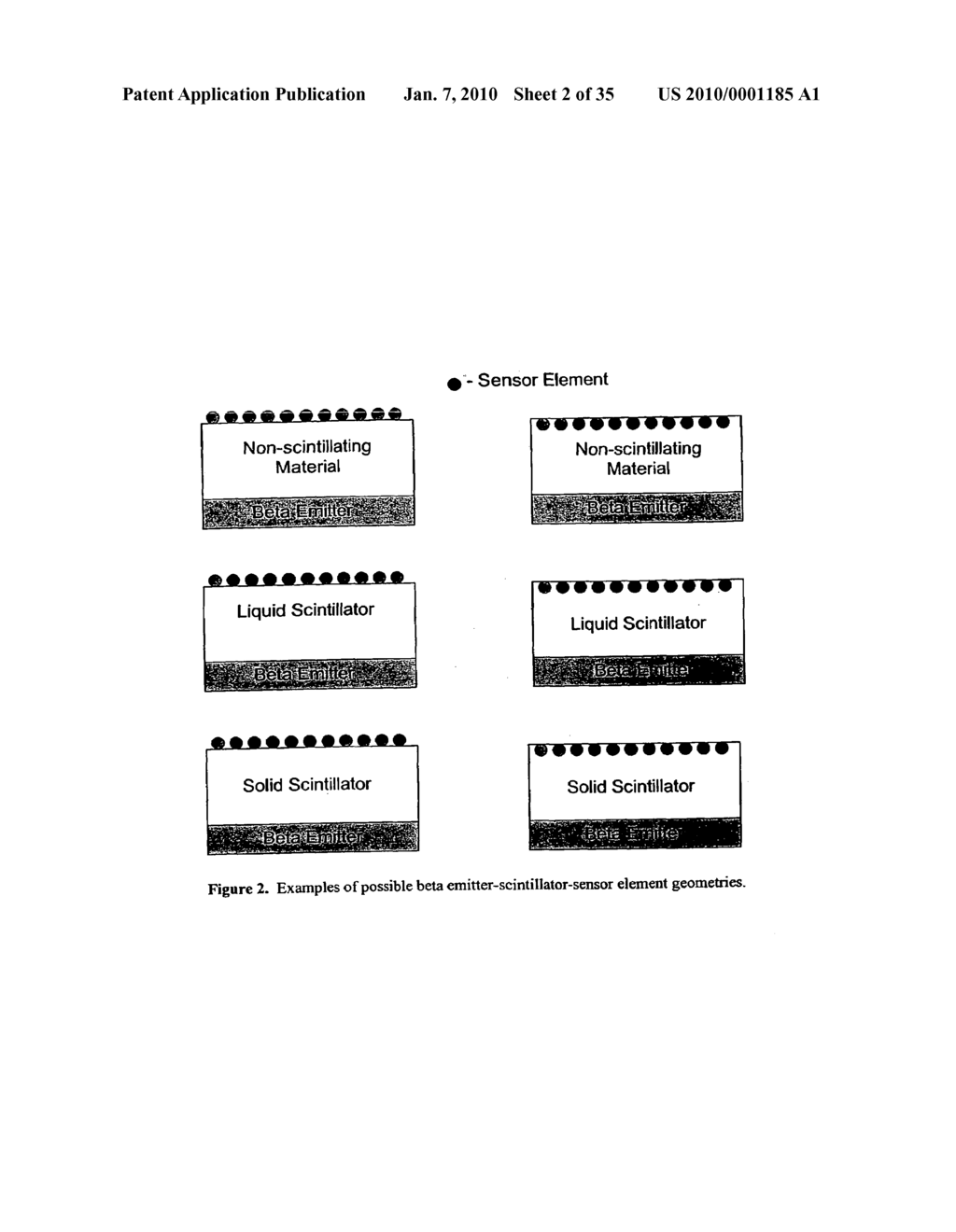 PHOTONIC SENSORS, XEROGEL-BASED SENSORS AND NANOSENSORS - diagram, schematic, and image 03