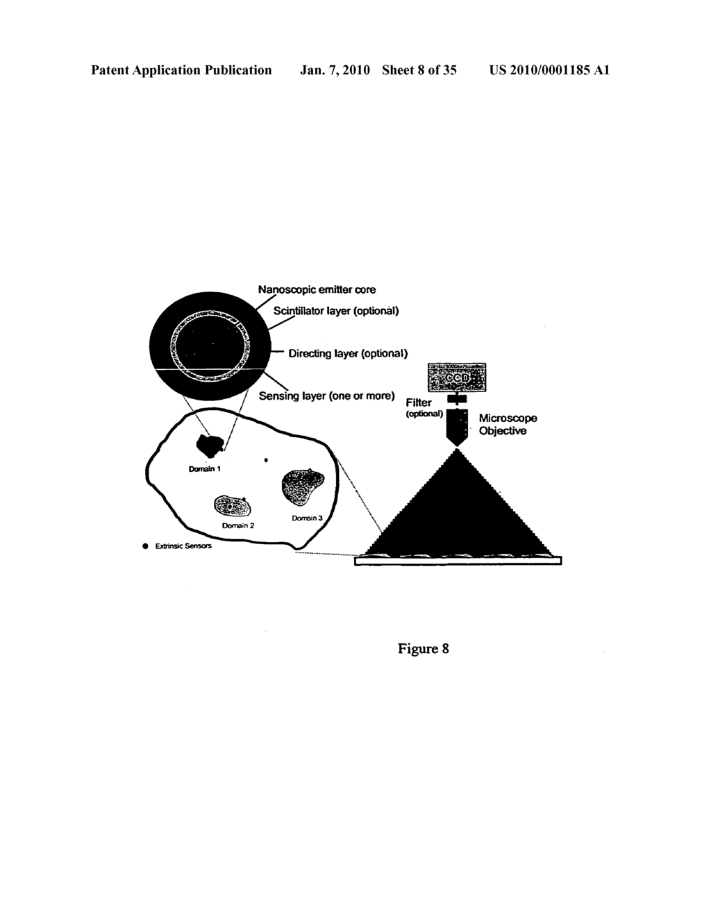 PHOTONIC SENSORS, XEROGEL-BASED SENSORS AND NANOSENSORS - diagram, schematic, and image 09