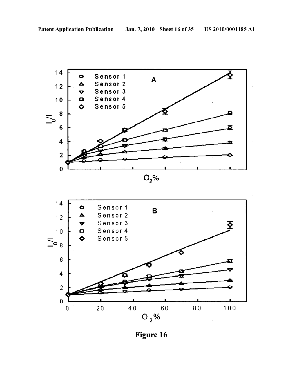 PHOTONIC SENSORS, XEROGEL-BASED SENSORS AND NANOSENSORS - diagram, schematic, and image 17