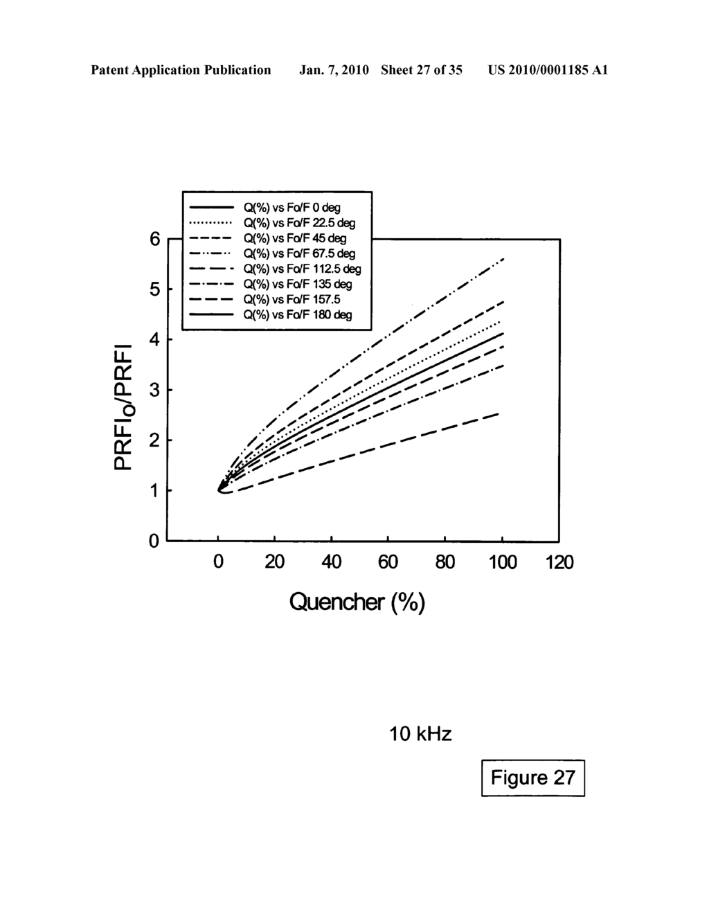 PHOTONIC SENSORS, XEROGEL-BASED SENSORS AND NANOSENSORS - diagram, schematic, and image 28