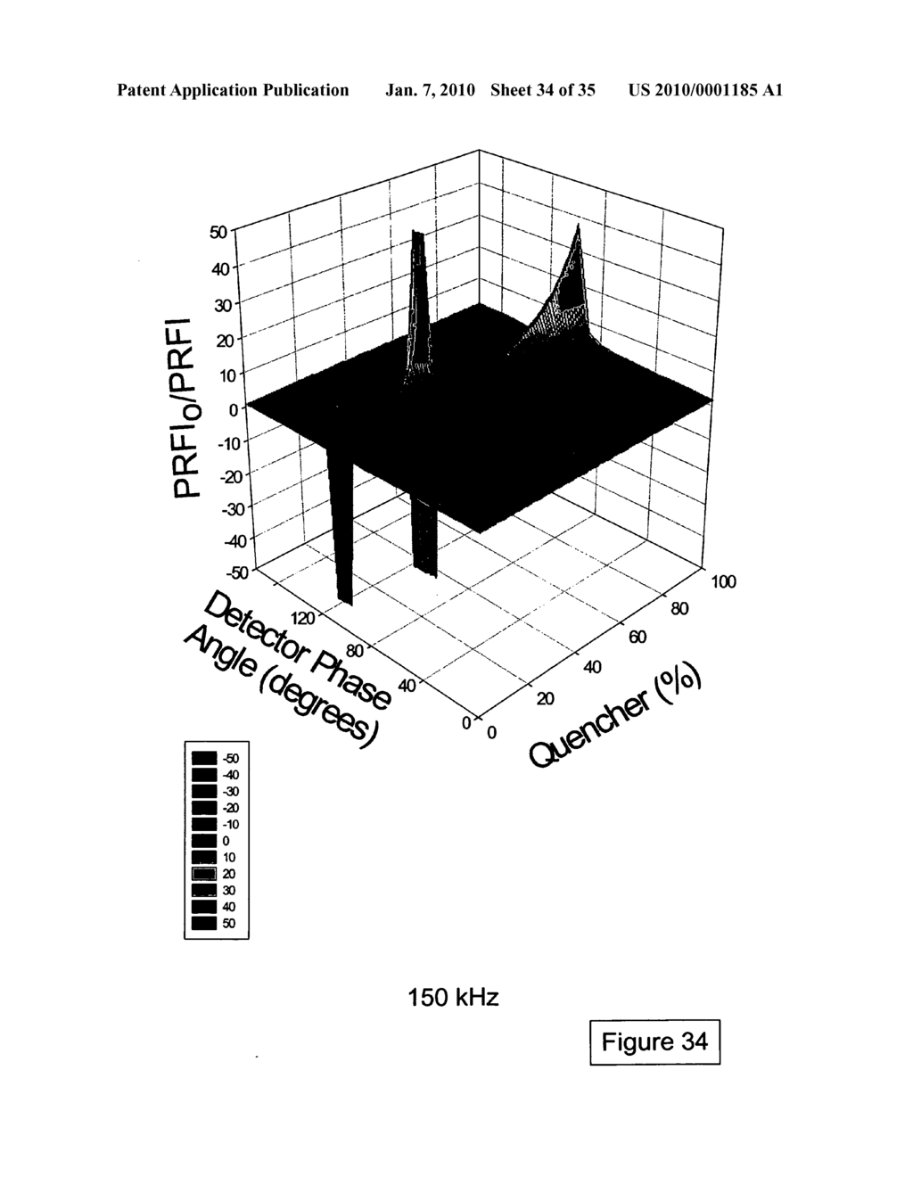 PHOTONIC SENSORS, XEROGEL-BASED SENSORS AND NANOSENSORS - diagram, schematic, and image 35