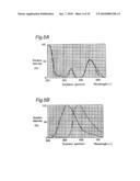 LIGHT EMITTING DEVICE AND DISPLAY diagram and image