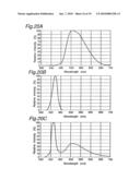 LIGHT EMITTING DEVICE AND DISPLAY diagram and image