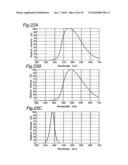 LIGHT EMITTING DEVICE AND DISPLAY diagram and image