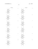 POLYMER COMPOUND AND LIGHT EMITTING DEVICE USING THE SAME diagram and image