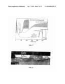 PROCESS FOR PRODUCING AN EPITAXIAL LAYER OF GALIUM NITRIDE diagram and image