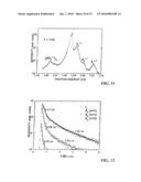 PROCESS FOR PRODUCING AN EPITAXIAL LAYER OF GALIUM NITRIDE diagram and image