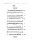 BIPOLAR SEMICONDUCTOR DEVICE AND MANUFACTURING METHOD THEREOF diagram and image