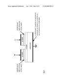 COPACKING CONFIGURATIONS FOR NONPOLAR GaN AND/OR SEMIPOLAR GaN LEDs diagram and image