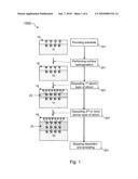 ATOMIC LAYER DEPOSITION EPITAXIAL SILICON GROWTH FOR TFT FLASH MEMORY CELL diagram and image