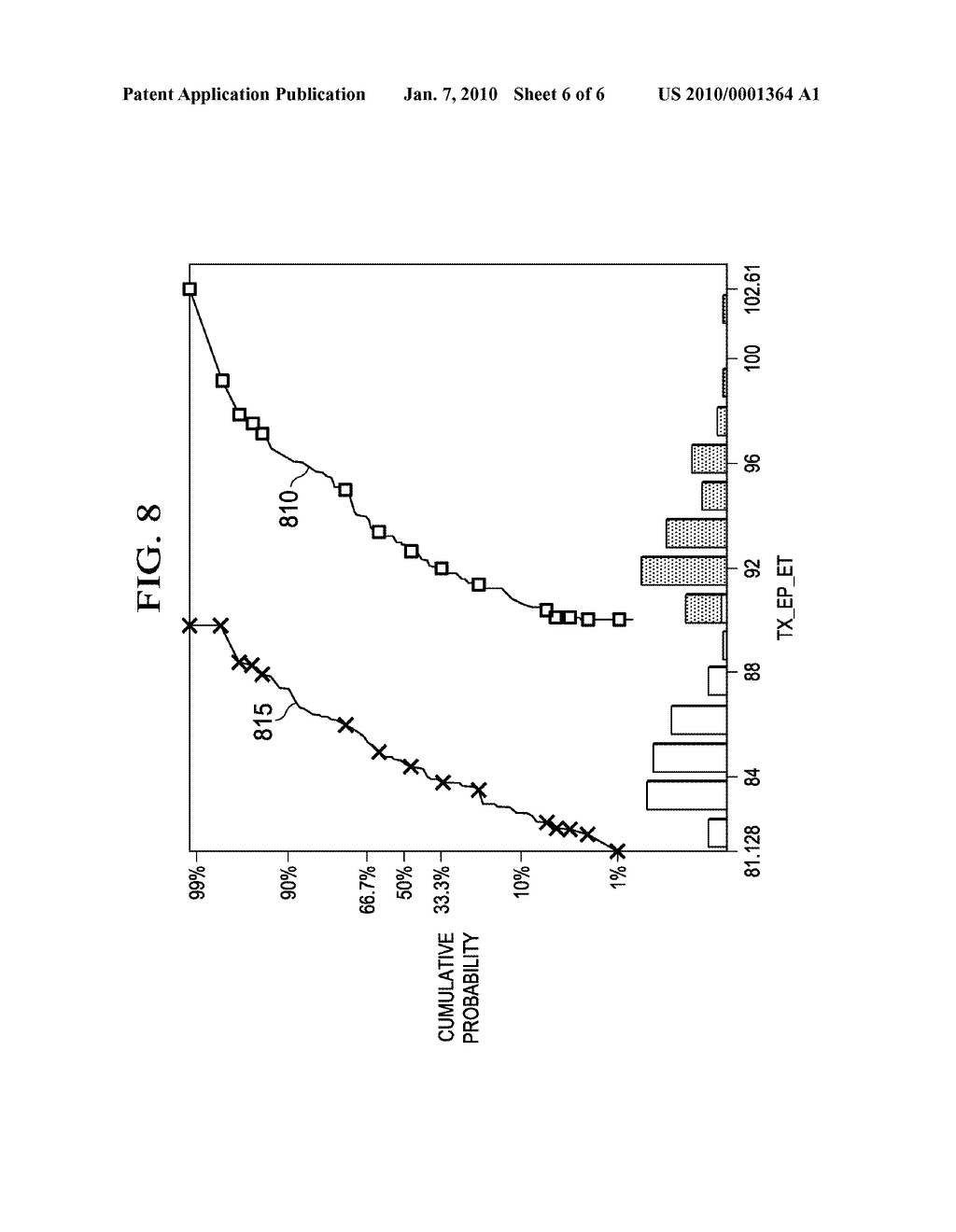 Semiconductor Device Having Improved Oxide Thickness at a Shallow Trench Isolation Edge and Method of Manufacture Thereof - diagram, schematic, and image 07