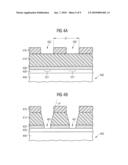 Multiple Patterning Method diagram and image