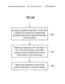 Multiple Patterning Method diagram and image