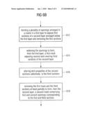 Multiple Patterning Method diagram and image