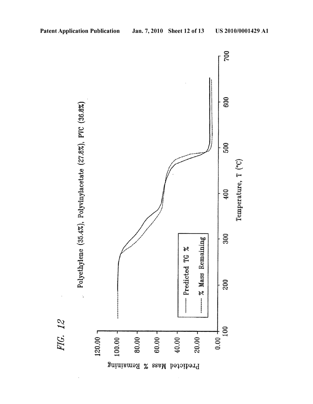 PROCESS FOR PRODUCTION OF CARBON ALLOY PRODUCTS - diagram, schematic, and image 13