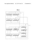 PASSENGER DETECTION DEVICE OF AUTOMOBILE diagram and image