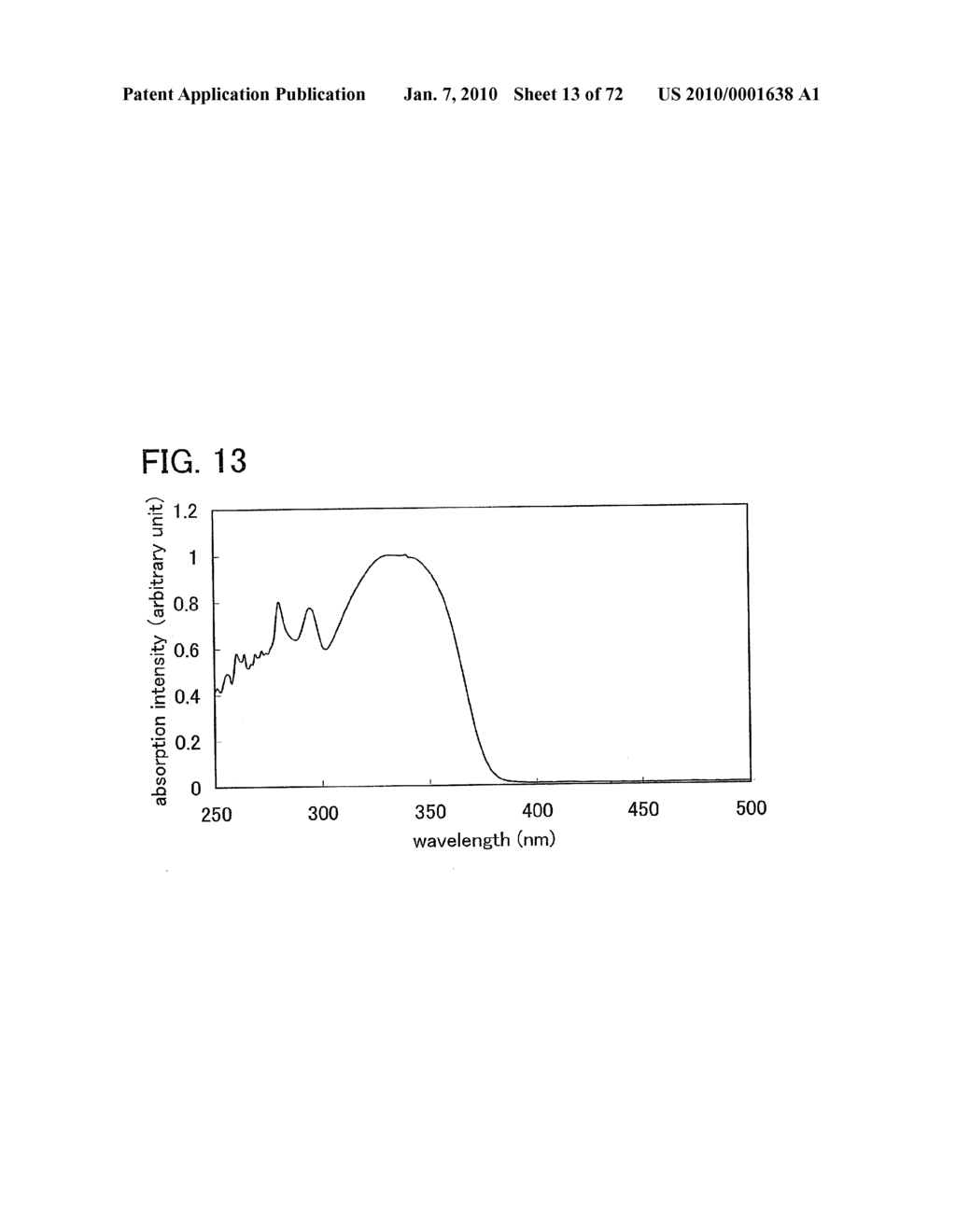 AROMATIC AMINE COMPOUND, AND LIGHT-EMITTING ELEMENT, LIGHT-EMITTING DEVICE, AND ELECTRONIC APPLIANCE USING THE AROMATIC AMINE COMPOUND - diagram, schematic, and image 14