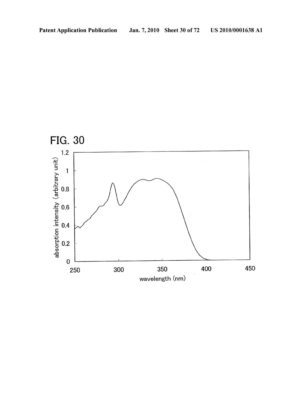 AROMATIC AMINE COMPOUND, AND LIGHT-EMITTING ELEMENT, LIGHT-EMITTING DEVICE, AND ELECTRONIC APPLIANCE USING THE AROMATIC AMINE COMPOUND - diagram, schematic, and image 31