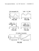 METHOD AND APPARATUS FOR ACQUIRING HIGH RESOLUTION SPECTRAL DATA OR HIGH DEFINITION IMAGES IN INHOMOGENEOUS ENVIRONMENTS diagram and image