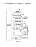 METHOD AND APPARATUS FOR ACQUIRING HIGH RESOLUTION SPECTRAL DATA OR HIGH DEFINITION IMAGES IN INHOMOGENEOUS ENVIRONMENTS diagram and image