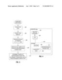 SURVEYING A SUBTERRANEAN STRUCTURE USING ELECTROMAGNETIC MEASUREMENTS AND MICROORGANISM CONTENT DATA diagram and image