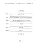 Position changing apparatus for test handler and power transferring apparatus diagram and image