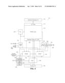 PROGRAMMABLE SYSTEM ON A CHIP FOR POWER-SUPPLY VOLTAGE AND CURRENT MONITORING AND CONTROL diagram and image