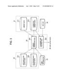 Semiconductor integrated circuit, layout design method of semiconductor integrated circuit, and layout program product for same diagram and image