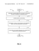 SYSTEM TO EVALUATE CHARGE PUMP OUTPUTS AND ASSOCIATED METHODS diagram and image