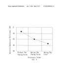 LOW NOISE BLOCK CONVERTER FEEDHORN diagram and image