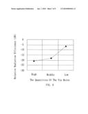 LOW NOISE BLOCK CONVERTER FEEDHORN diagram and image