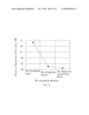 LOW NOISE BLOCK CONVERTER FEEDHORN diagram and image