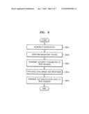 METHOD AND SYSTEM FOR AUTHENTICATING RFID TAG diagram and image