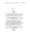 METHOD AND SYSTEM FOR AUTHENTICATING RFID TAG diagram and image