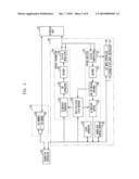 APPARATUS AND METHOD FOR INTEGRATED READER AND TAG diagram and image