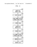 APPARATUS AND METHOD FOR INTEGRATED READER AND TAG diagram and image