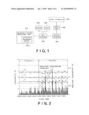 SITUATION RECOGNIZING APPARATUS, SITUATION RECOGNIZING METHOD, AND RADIO TERMINAL APPARATUS diagram and image