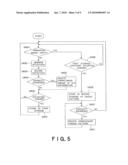 SITUATION RECOGNIZING APPARATUS, SITUATION RECOGNIZING METHOD, AND RADIO TERMINAL APPARATUS diagram and image