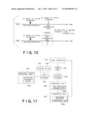 SITUATION RECOGNIZING APPARATUS, SITUATION RECOGNIZING METHOD, AND RADIO TERMINAL APPARATUS diagram and image