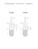 ANALYZER AND ANALYSIS METHOD diagram and image