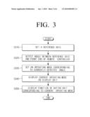 REMOTE CONTROLLER TO SET OPERATING MODE USING ANGLES, METHOD OF SETTING OPERATING MODE THEREOF, AND METHOD OF DETERMINING HOST DEVICE diagram and image