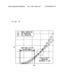 DISPLAY DEVICE AND DRIVING METHOD THEREOF diagram and image