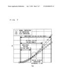 DISPLAY DEVICE AND DRIVING METHOD THEREOF diagram and image