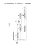 COEFFICIENT GENERATING DEVICE AND METHOD, IMAGE GENERATING DEVICE AND METHOD, AND PROGRAM THEREFOR diagram and image